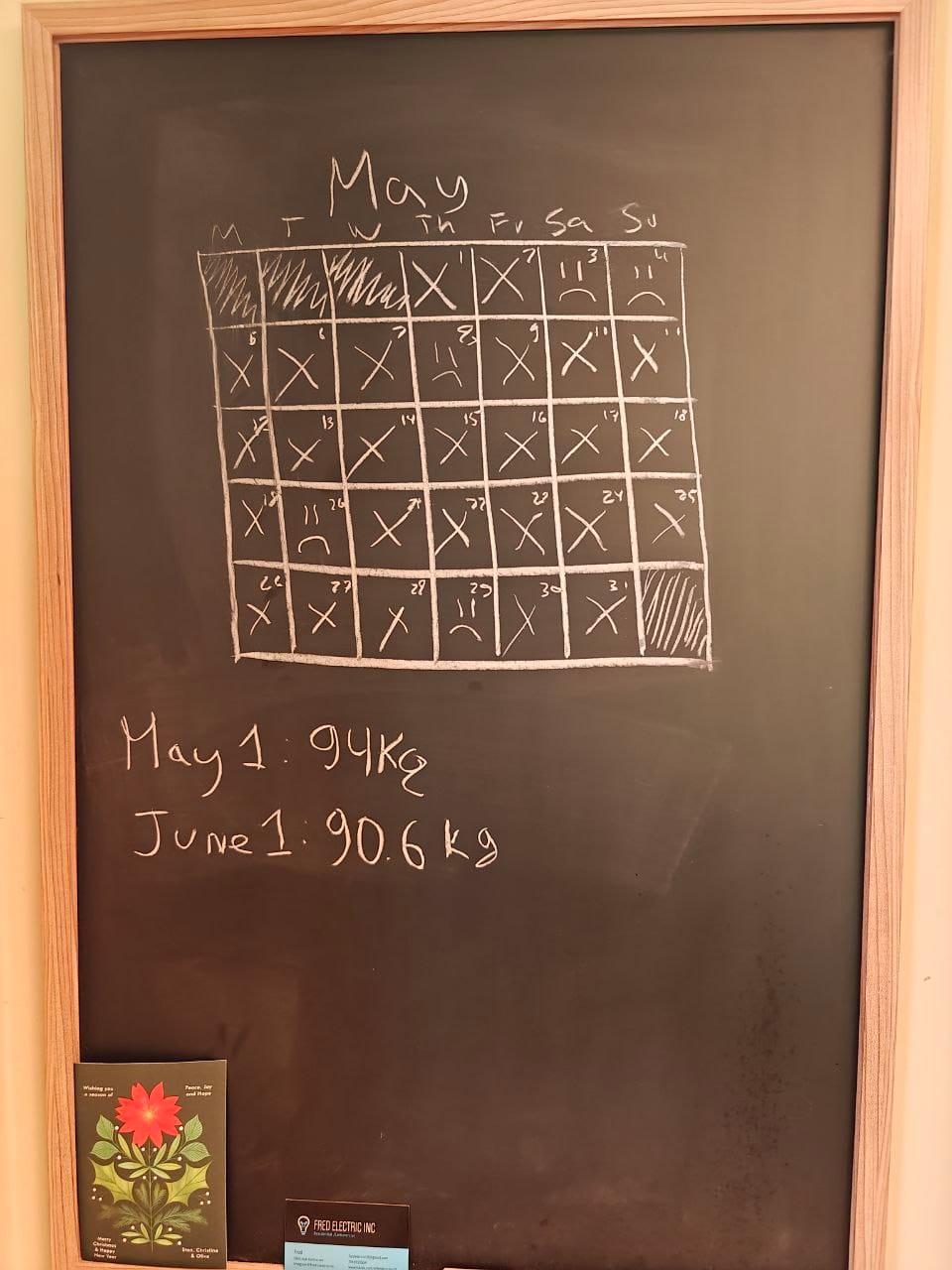 An photo of a calendar with multiple days crossed off.